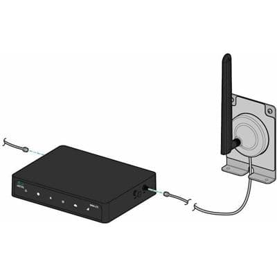 HPE HPE ANW 90xx-LTE Indoor Ant Ext Kit-20ft R4Y91A