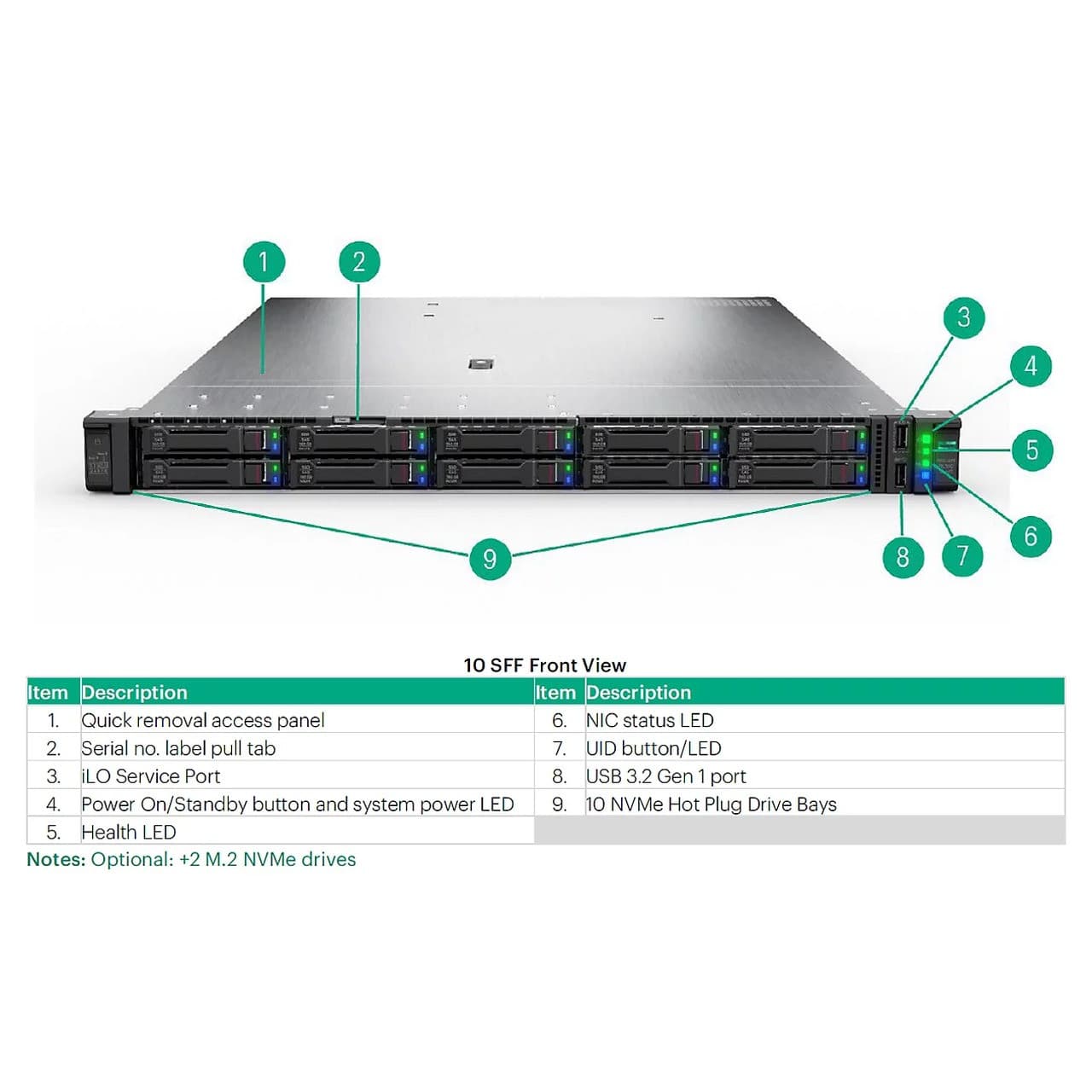 Hewlett Packard Enterprise Hewlett Packard Enterprise HPE DL38X Gen10+ Rear Serial Cable Kit 4798225