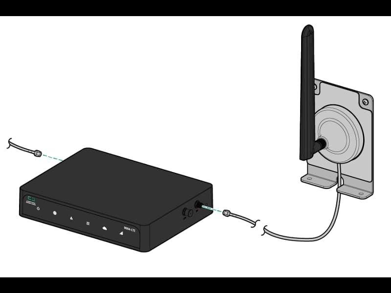 ARUBA Aruba AP-CBL-EXT10 10-pk Ext Cable 5304505