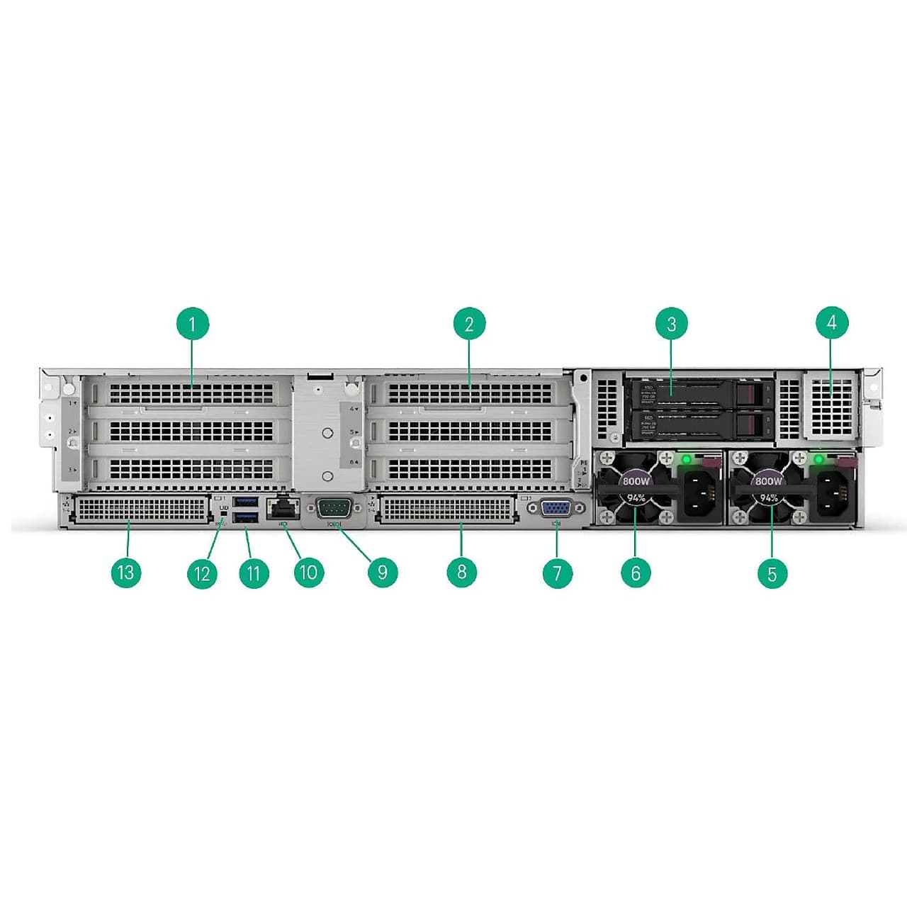 Hewlett Packard Enterprise Hewlett Packard Enterprise HPE DL380 Gen11 LFF ODD/DP Enable Kit 5721786