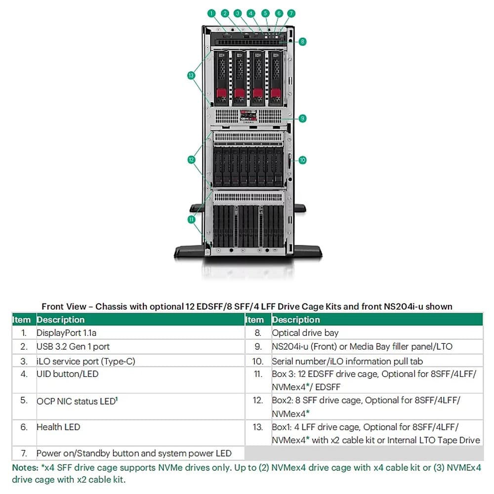 Hewlett Packard Enterprise Hewlett Packard Enterprise HPE ML350 GEN11 SERIAL PORT CBL KIT 5721815