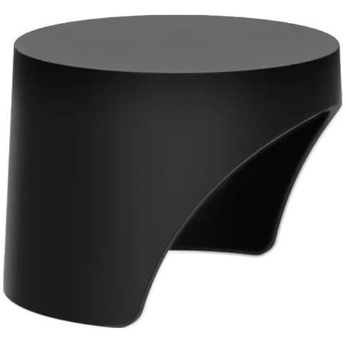 JABRA JABRA P50 VBS Privacy Cover with Sensor black 5901763