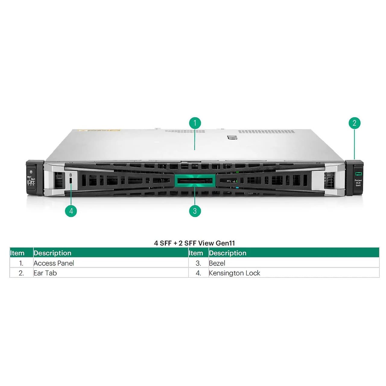 ARUBA ARUBA HPE Easy Install Rail 12 Kit 6320324