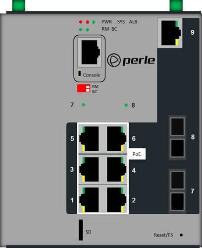 PERLE PERLE 509F2PP6C2MD2XT Ethern Switch 6493884