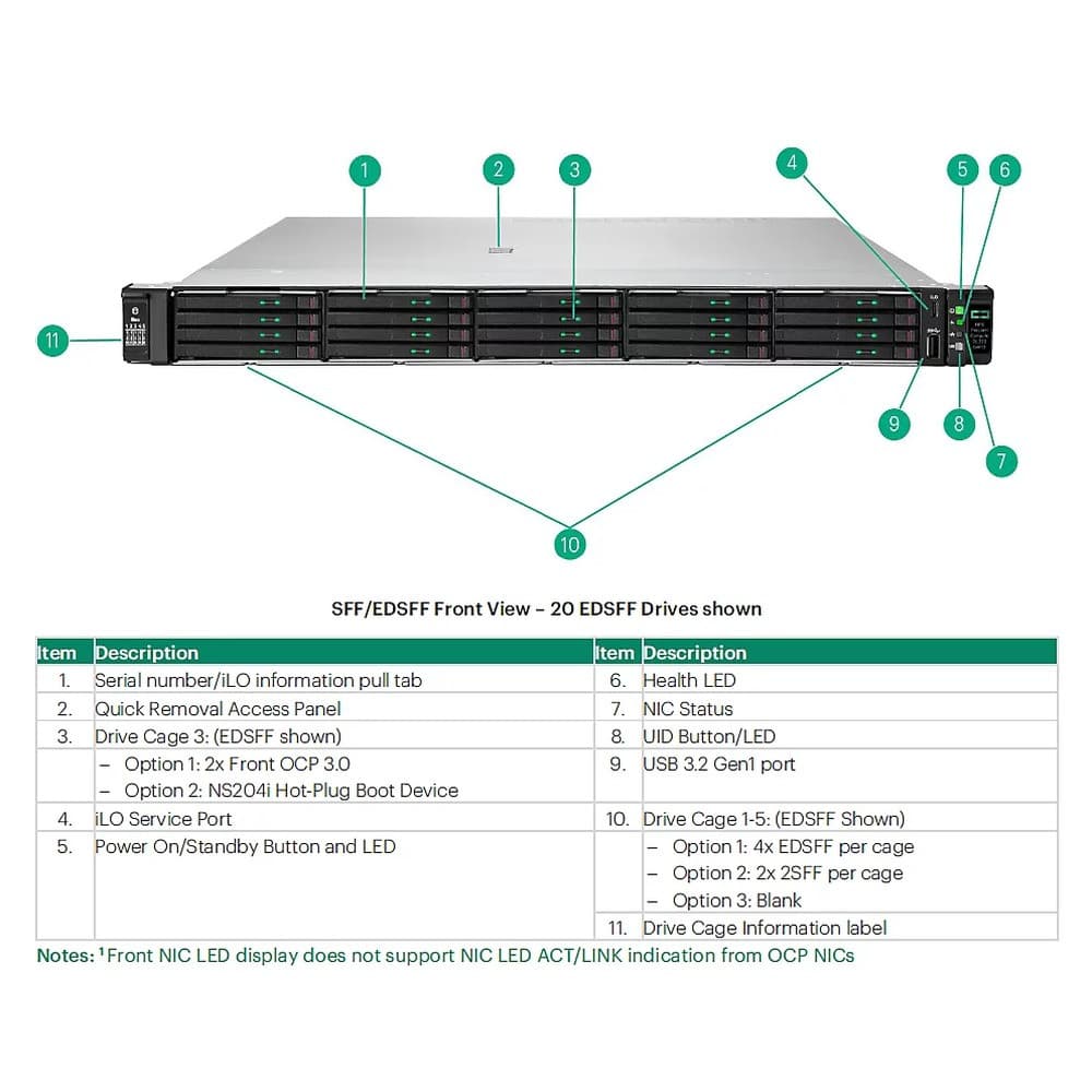 Hewlett Packard Enterprise Hewlett Packard Enterprise HPE DL320 Gen12 4LFF PCIe Cbl Kit 6595880