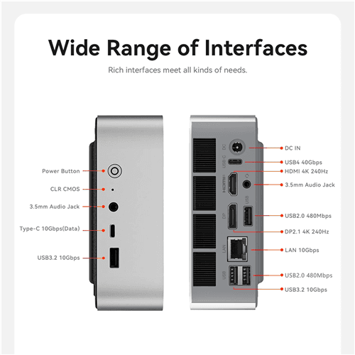 Beelink Beelink SER9 MAX R7-H255 32GB 1TB SSD Mini PC 3yr wty NUC840