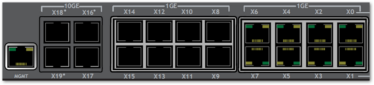 SONICWALL M.2 128GB STORAGE MODULE FOR GEN7/GEN8 TZ NSA NSSP SERIES SONICWALL — view 2