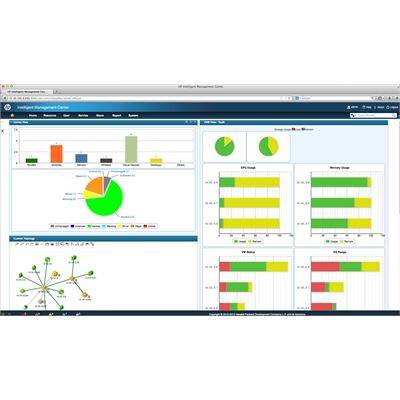 HPE IMC Basic SW Platform 50-node E-LTU HPE — view 2