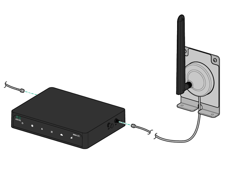 HPE ANW AP-CBL-EXT10 10-pk Ext Cable HPE — view 2