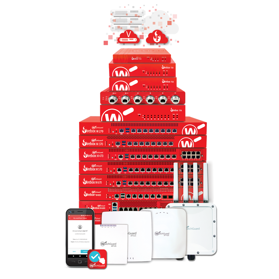 WatchGuard Cloud 1-month data retention for M690 - 1-yr WATCHGUARD — view 2