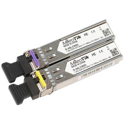 MikroTik Fibre Optic Equipment