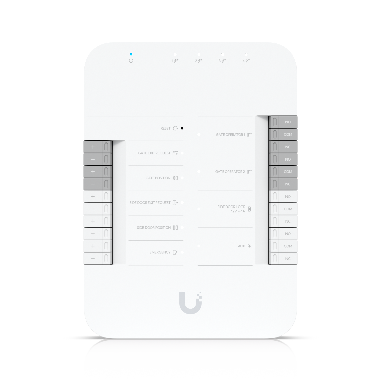 Ubiquiti CCTV Cameras