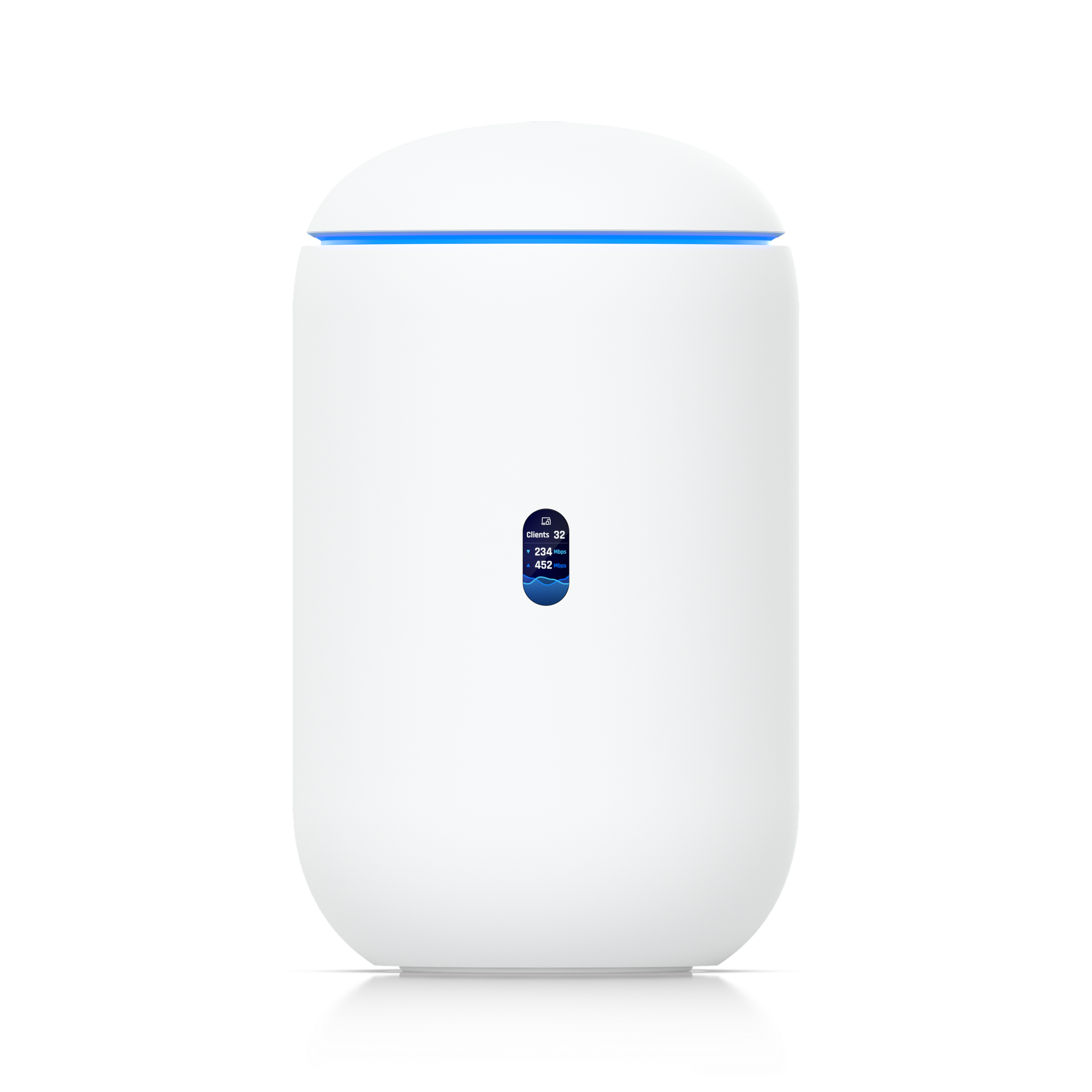 Ubiquiti Routers