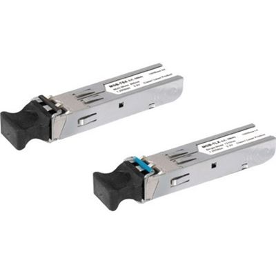 Planet Network Accessories