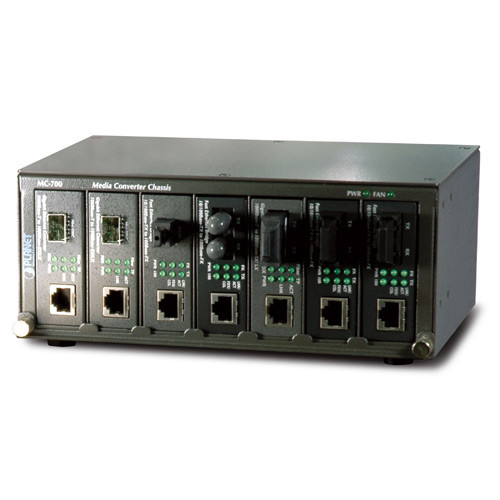 Planet Network Accessories