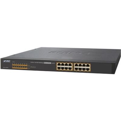 Planet Switches