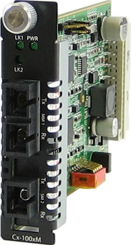 PERLE Networking