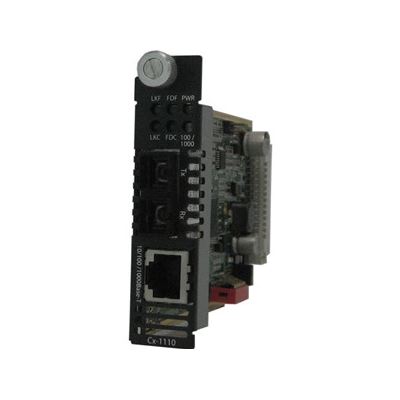 PERLE Network Accessories