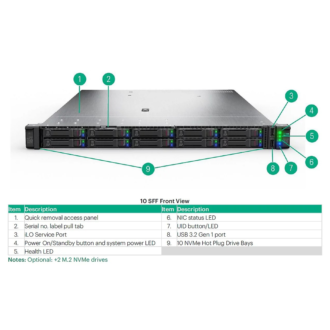 Hewlett Packard Enterprise HPE DL38X Gen10+ Rear Serial Cable Kit Hewlett Packard Enterprise — view 2