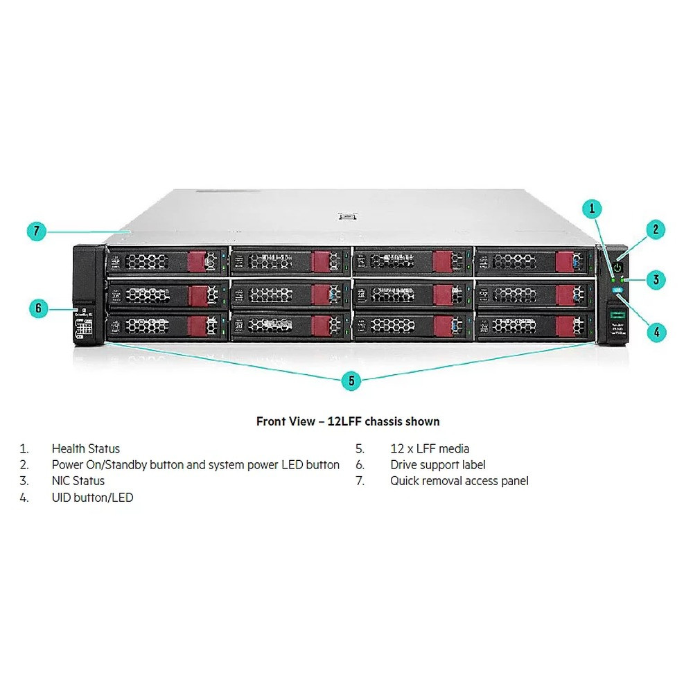 Hewlett Packard Enterprise Tools & Installation