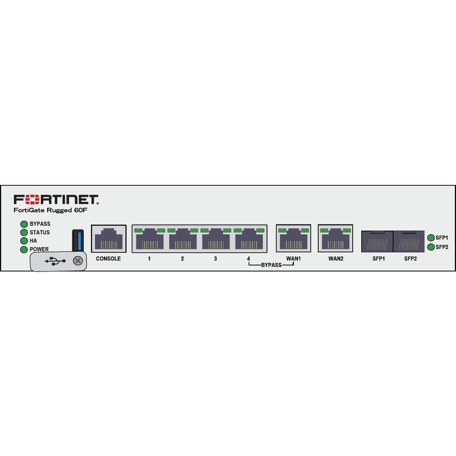 Fortinet Networking