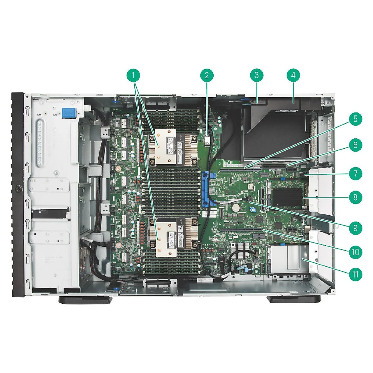 HP Components