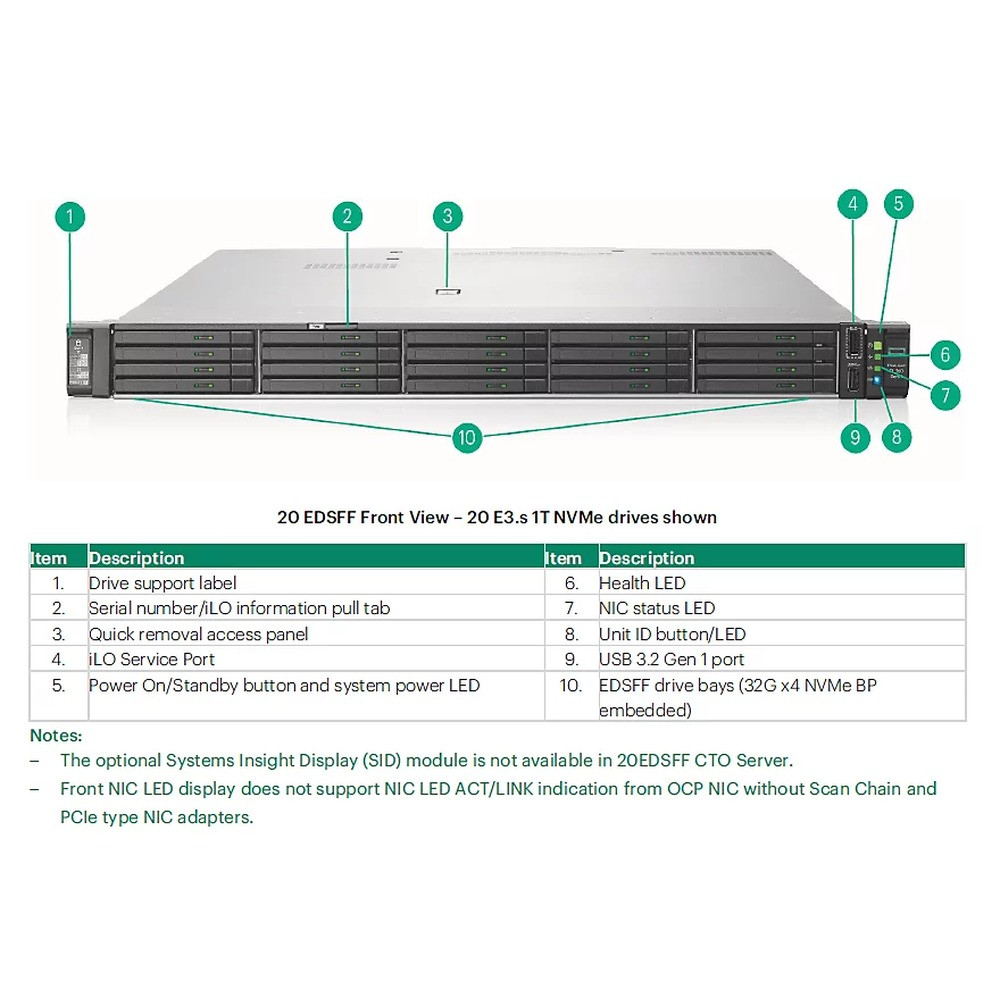Hewlett Packard Enterprise Computer Cables & Adapters