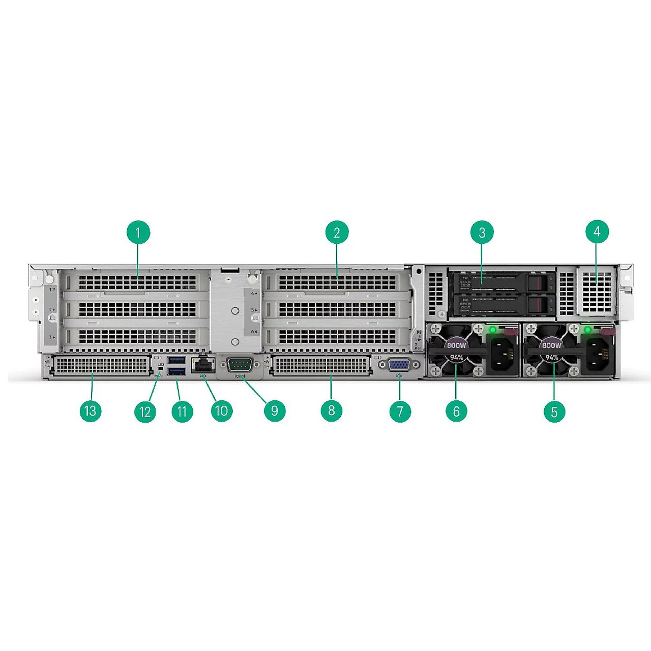 Hewlett Packard Enterprise Peripherals & Accessories