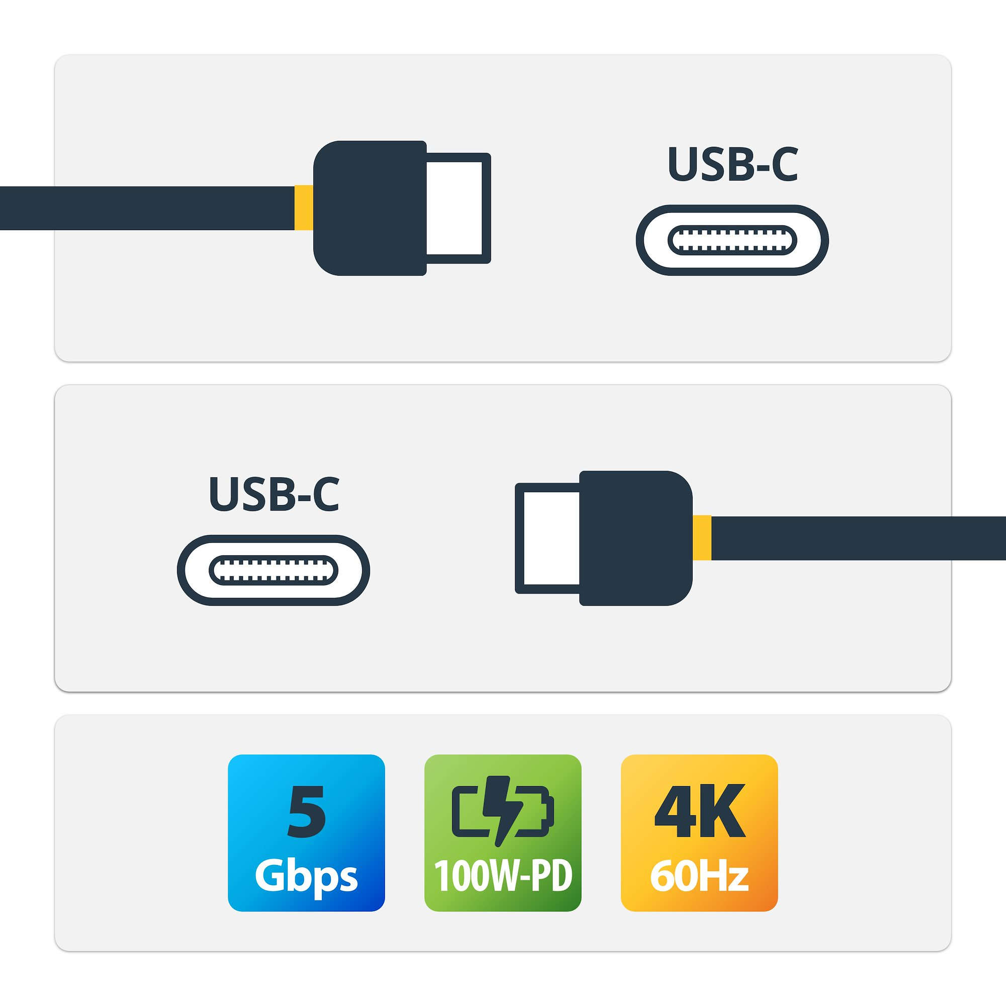 StarTech.com 6ft (2m) Rugged Right Angle USB-C Cable StarTech.com — view 3