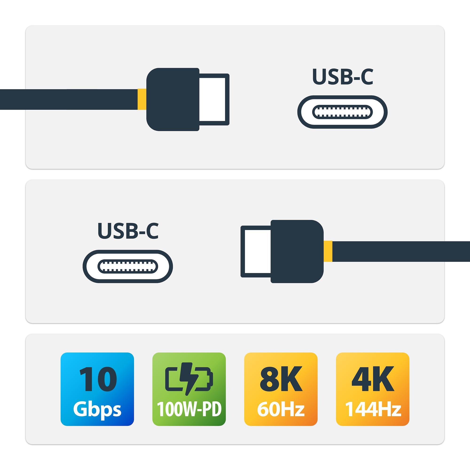 StarTech.com 1.6ft Rugged Right Angle USB-C Cable StarTech.com — view 3