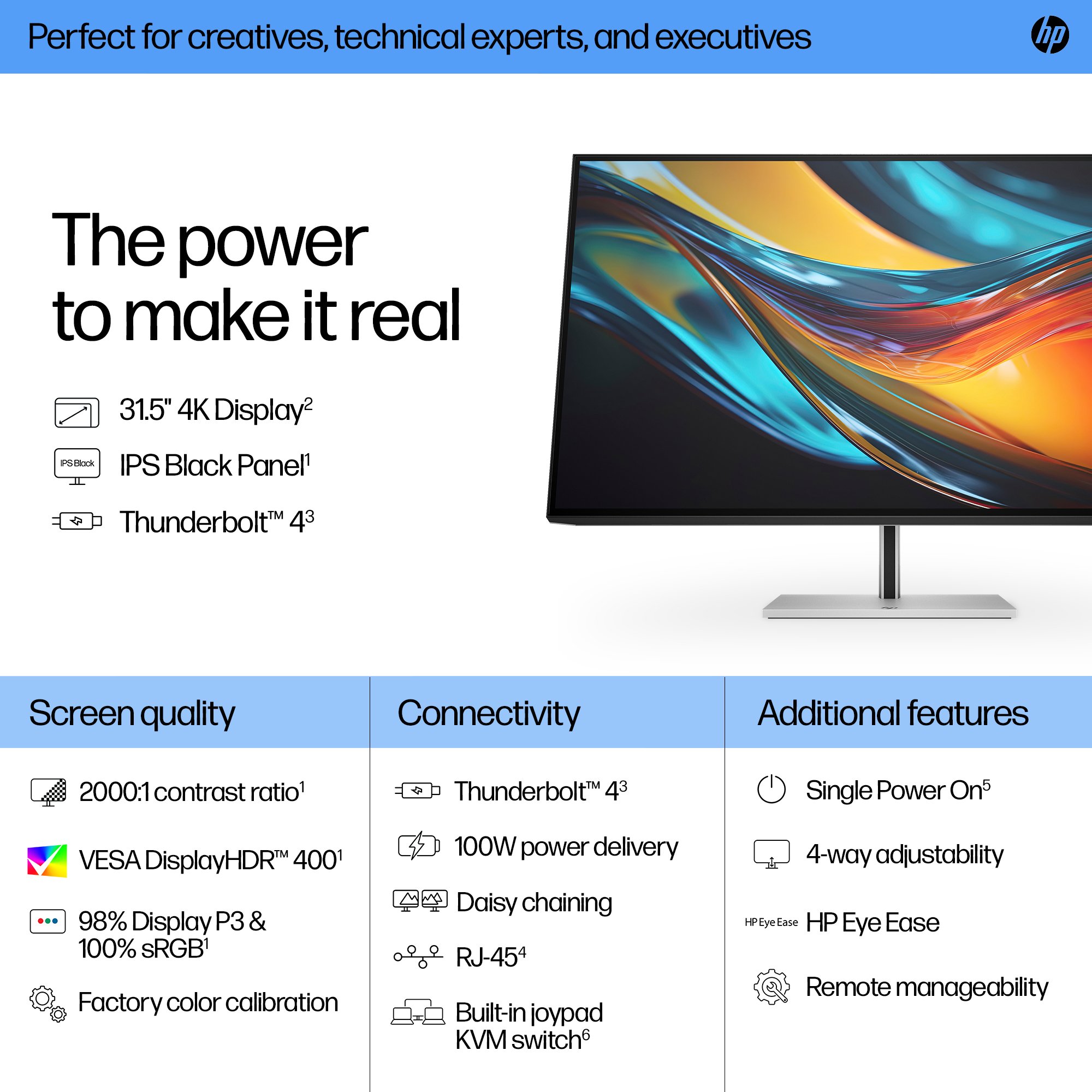HP S7 PRO 732PK 4K TB4 MNTR HP — view 4