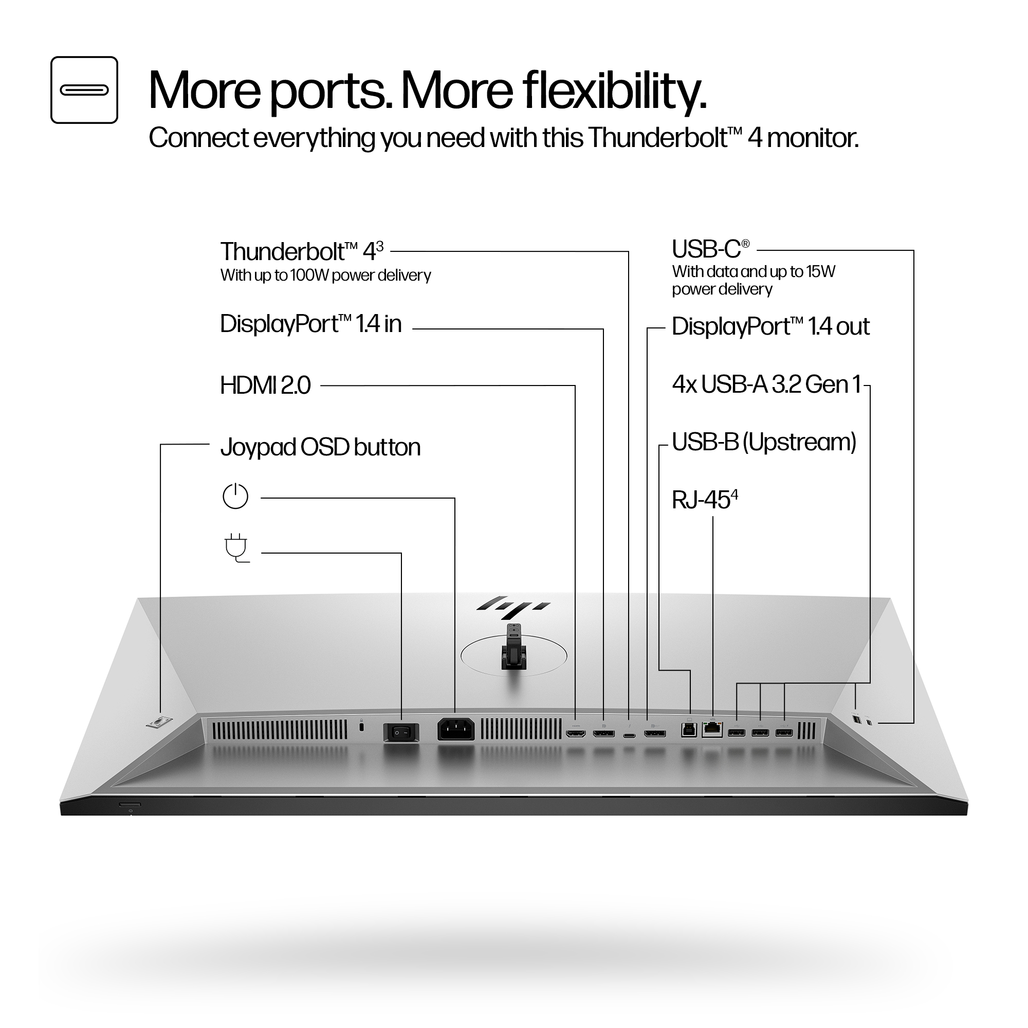 HP S7 PRO 732PK 4K TB4 MNTR HP — view 5