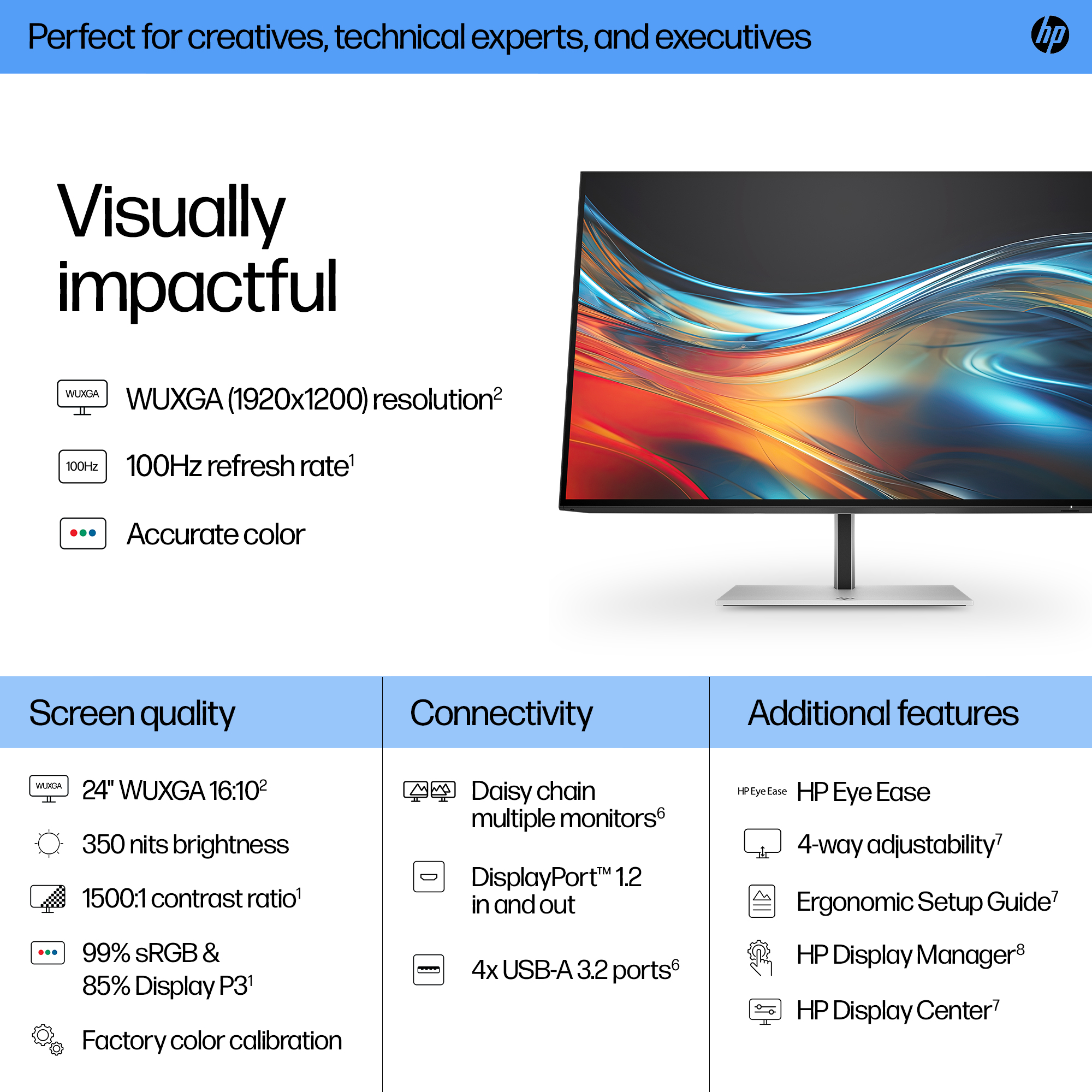 HP S7 PRO 724PN WUXGA MNTR HP — view 4