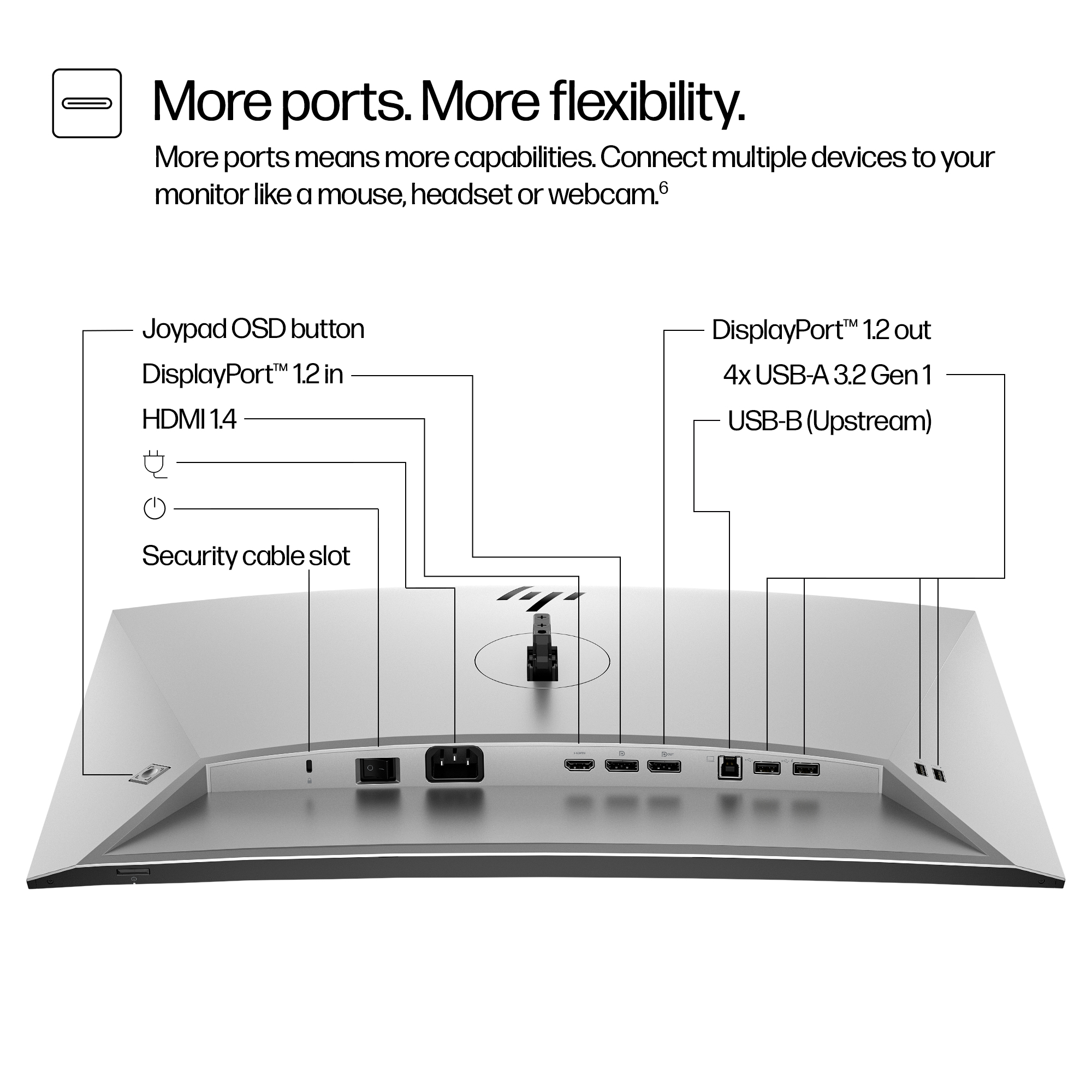 HP S7 PRO 724PN WUXGA MNTR HP — view 5
