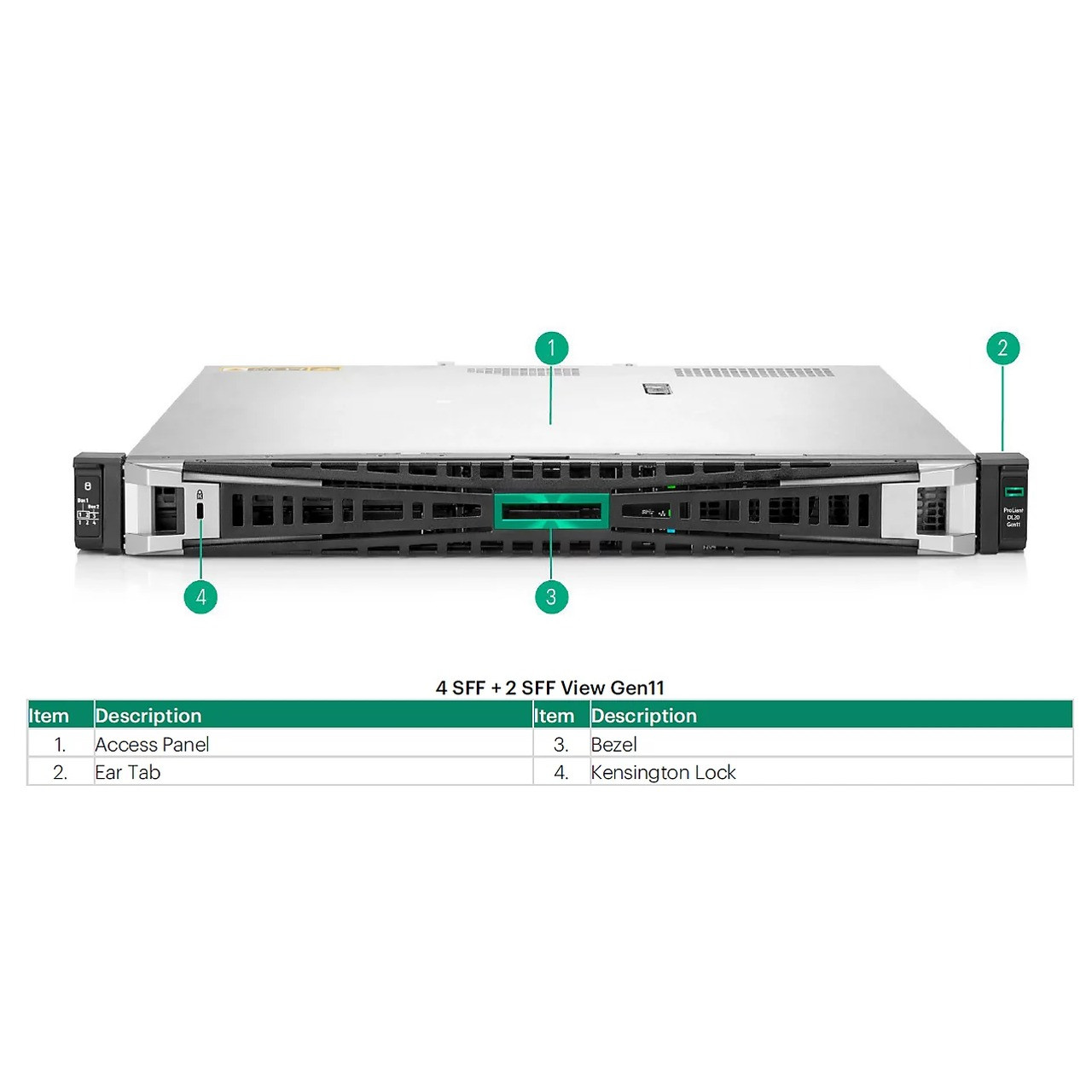 ARUBA HPE Easy Install Rail 12 Kit ARUBA — view 2