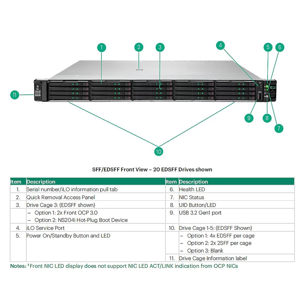 ARUBA HPE DL320 G12 SP x16 PCIe Sec Riser Kit ARUBA — view 2
