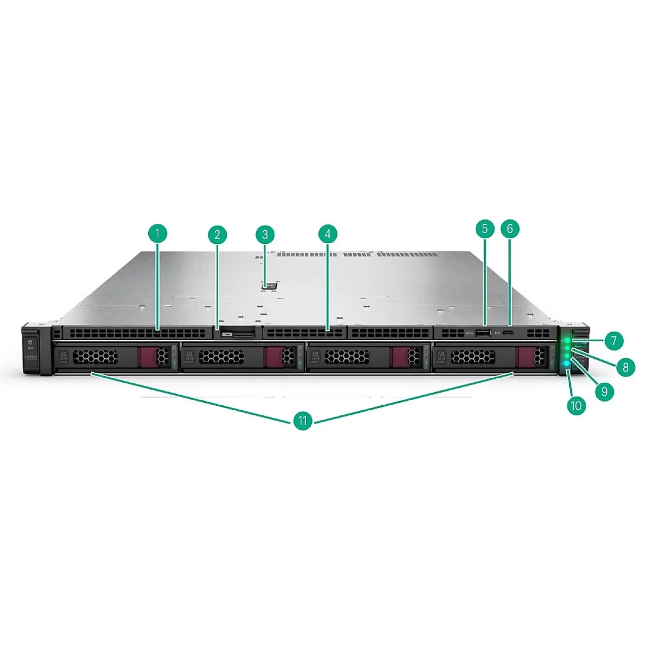 AMD EPYC 9535 CPU for HPE HPE — view 2