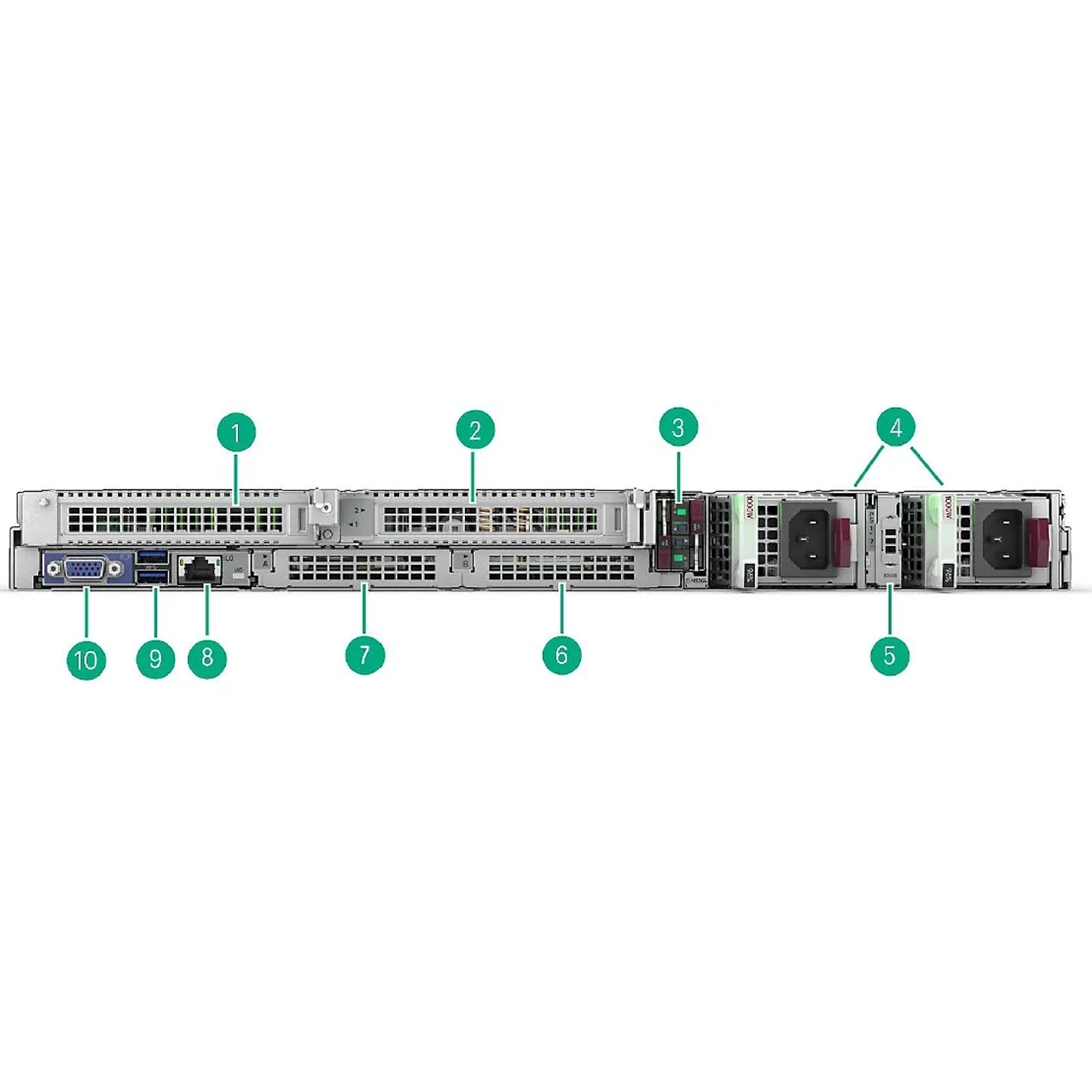 HPE Components & Parts