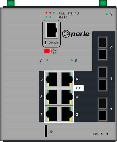 PERLE 509F3PP6C2SD20SD40X Eth Switch PERLE — view 2