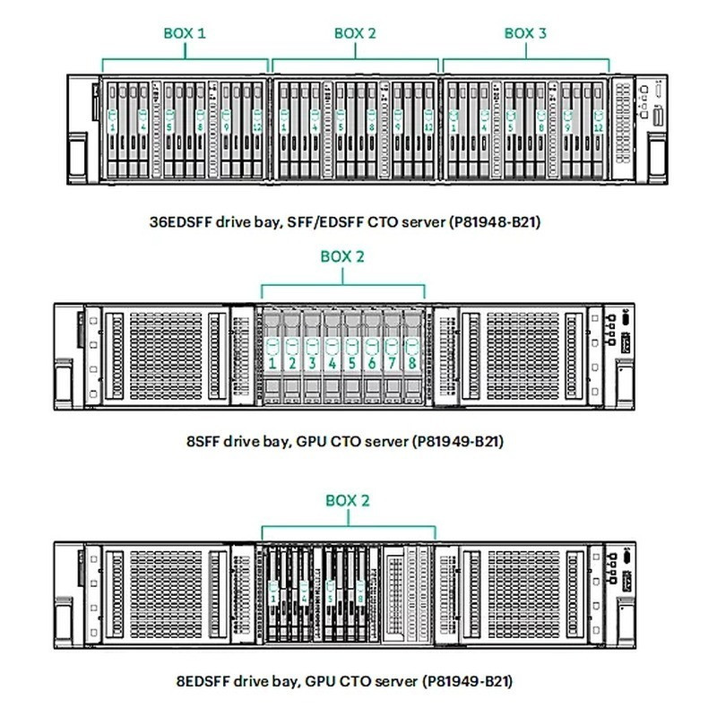 Hewlett Packard Enterprise HPE DL345 G12 8SFF TM PCIe Box3 Cbl Kit Hewlett Packard Enterprise — view 2