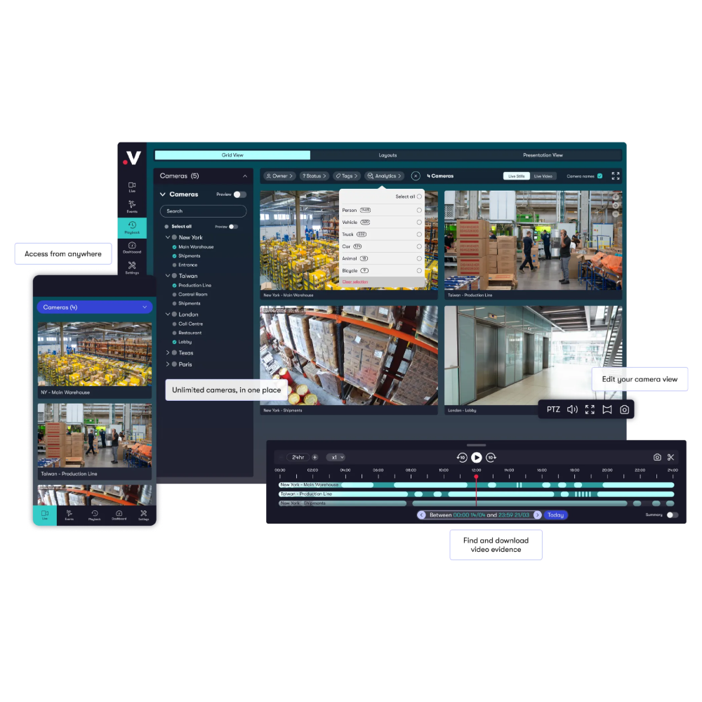 Videoloft VL-Cloud-ENT-32CH Videoloft — view 4