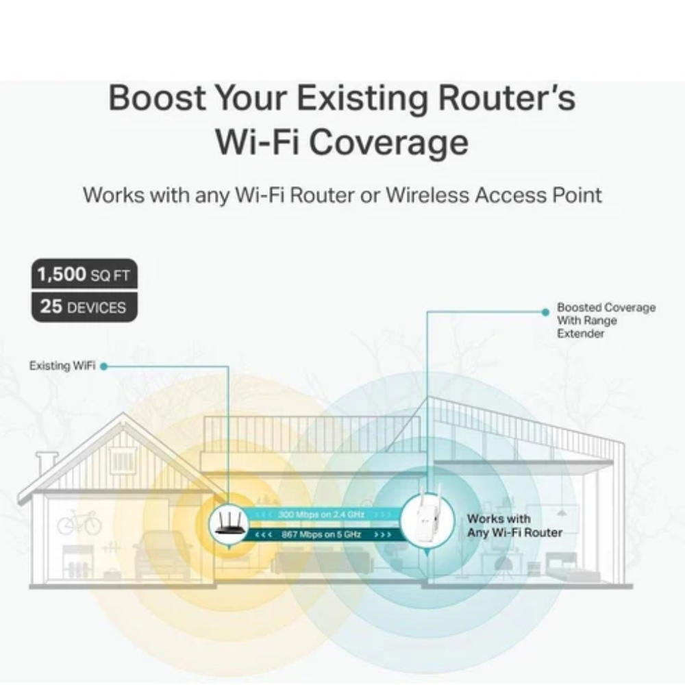 Hikvision DS-3WRE12C Hikvision — view 6