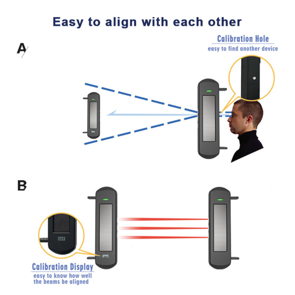 iSecure WDA-MFR iSecure — view 3