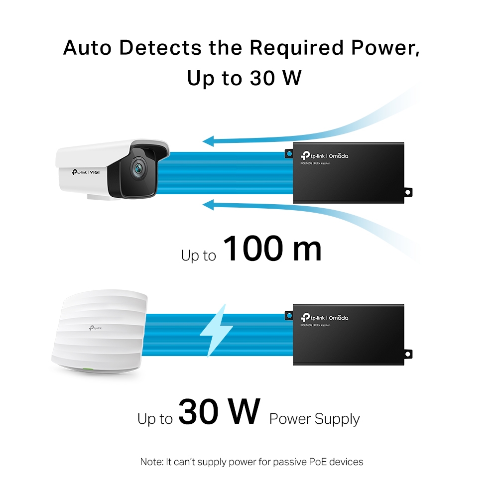 Omada Networks POE160S Omada — view 6