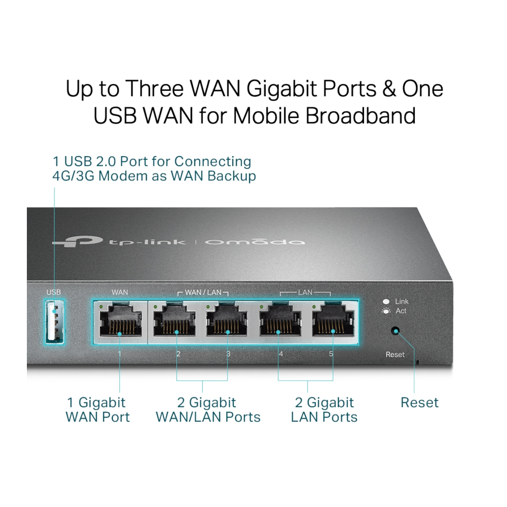 Omada Networks ER605 Omada — view 4