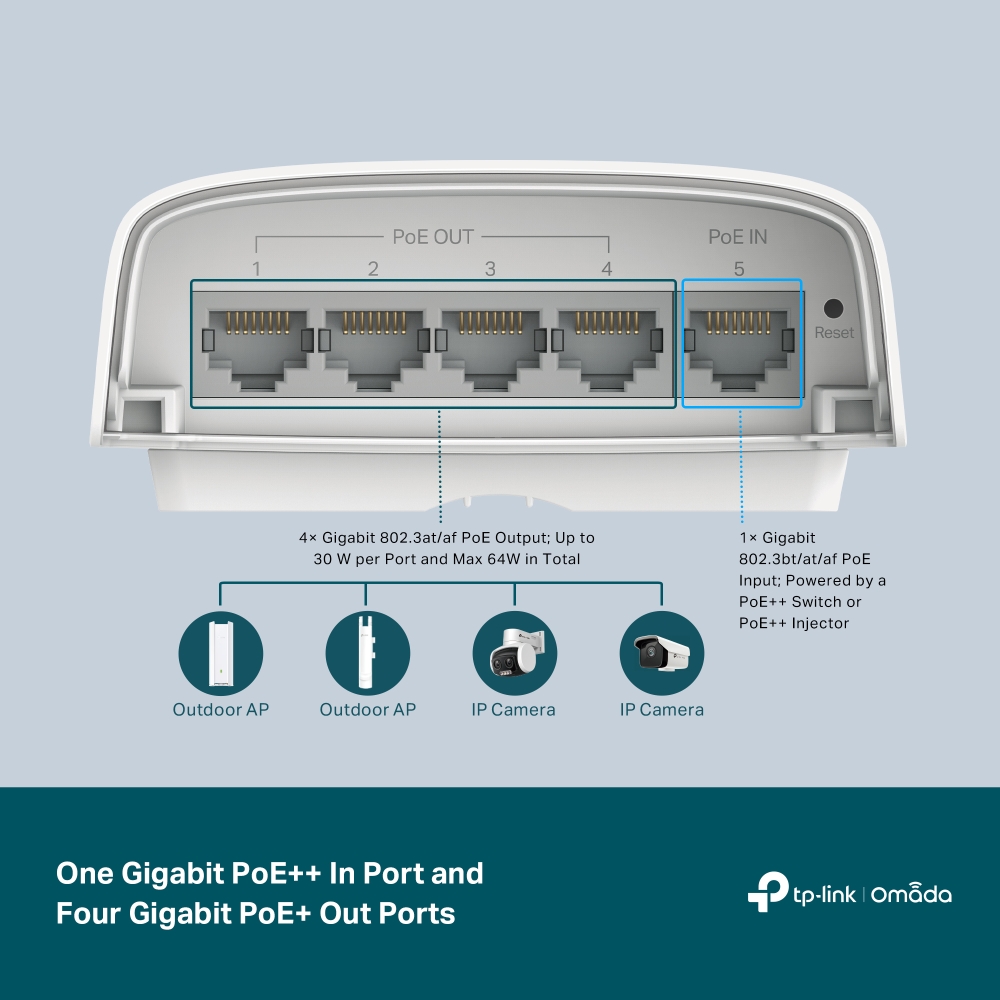 Omada Networks SG2005P-PD Omada — view 6