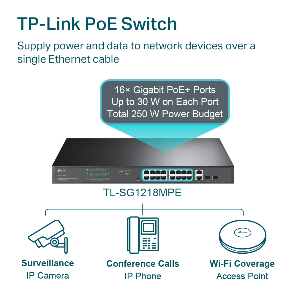 TP-Link TL-SG1218MPE TP-Link — view 6