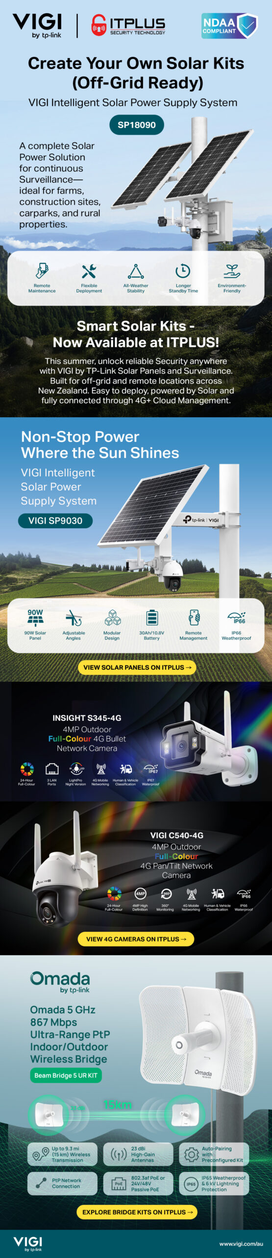 TP-Link VIGI 4G Solar Master 180 Kit TP-Link — view 5