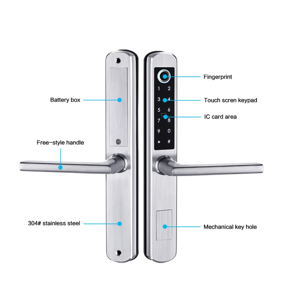 iSecure A210-TT BLE-4585-SN iSecure — view 4