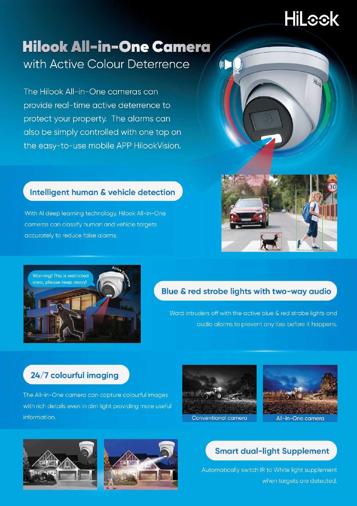 HiLook HLPROAIO8MPIPCCTVKIT4 HiLook — view 3